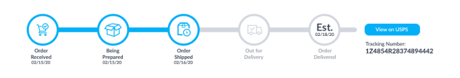 proprietary cloud based order management system